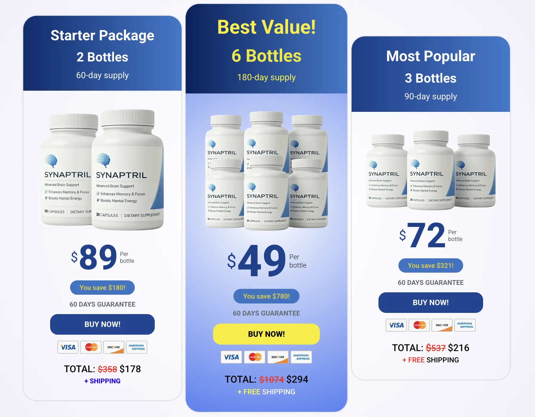 Synaptril official pricing — 2 bottles $178, 3 bottles $216, and 6 bottles $294 with free shipping and 60-day money-back guarantee